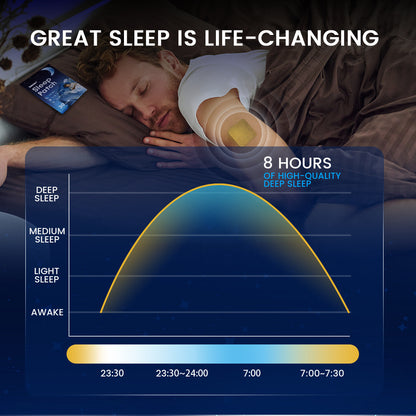 Sleep Well Herbal Patches - One Month Supply